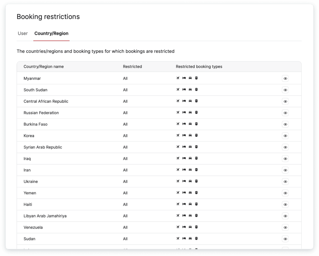 Spotnana's interface for selecting restricted countries.